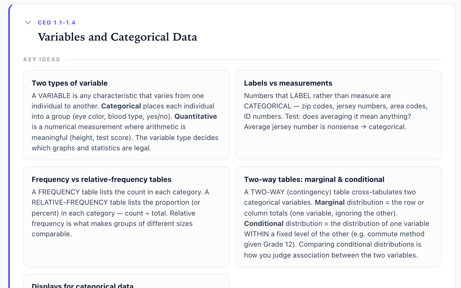 The notes tab: Unit 1 key-idea cards explaining variables, categorical data, and two-way tables