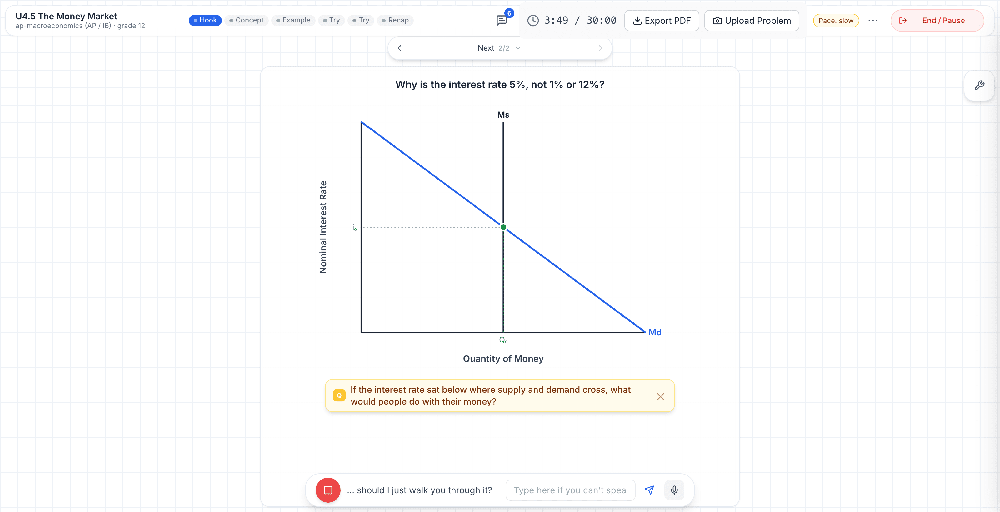 A live Crimsora tutoring session: an AP Macroeconomics money-market graph on the whiteboard, with money supply and money demand curves crossing at the equilibrium interest rate