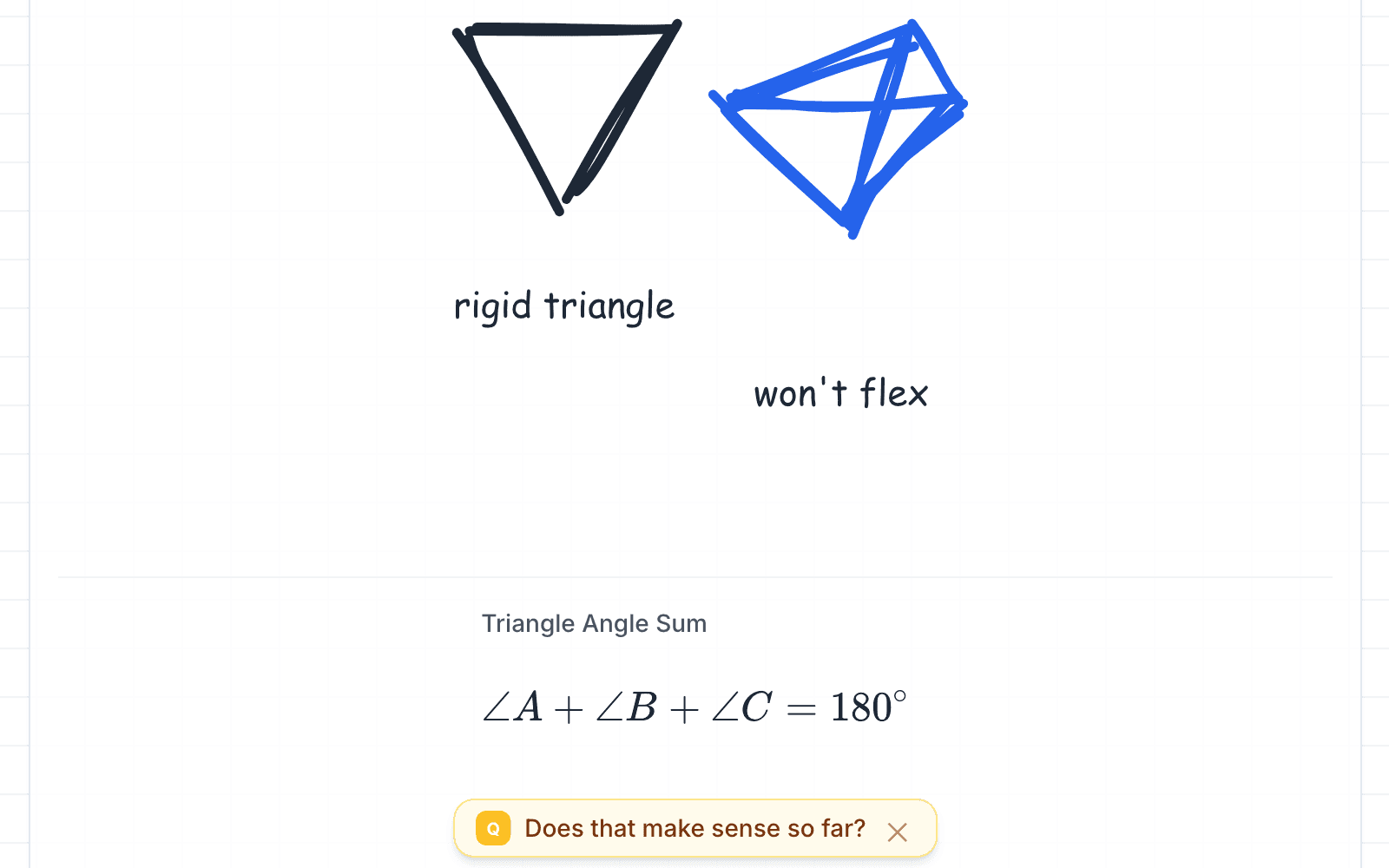 A live tutoring session: two hand-drawn triangles on the whiteboard showing why triangles are rigid, above the triangle angle sum formula and a check-in question from the teacher
